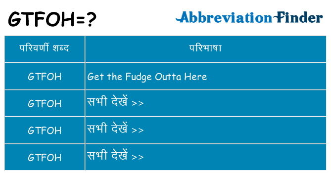 gtfoh का क्या अर्थ है