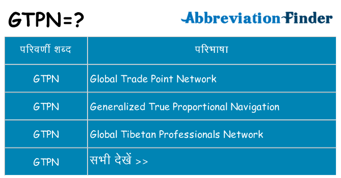 gtpn का क्या अर्थ है