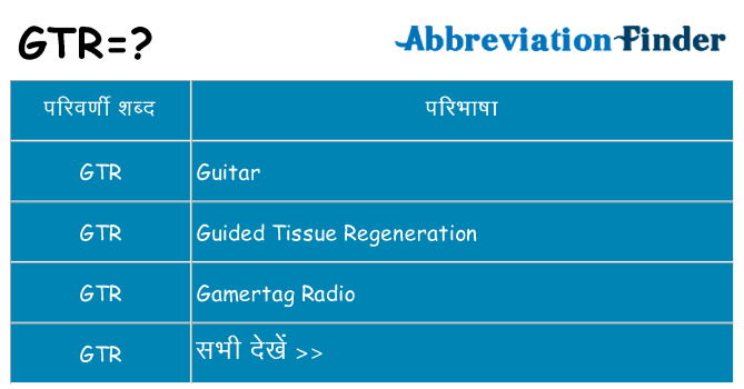 gtr का क्या अर्थ है