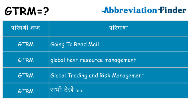 gtrm का क्या अर्थ है
