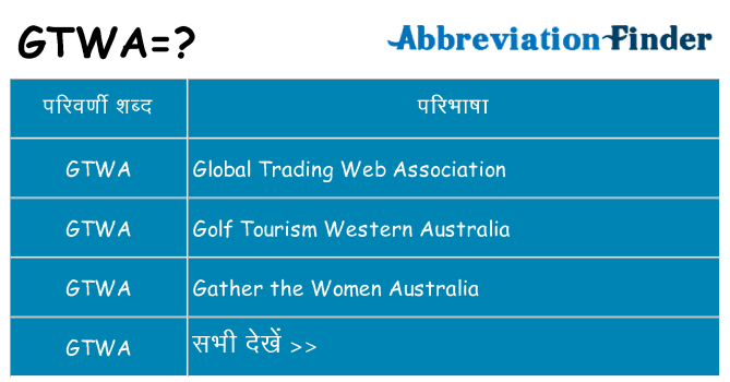 gtwa का क्या अर्थ है