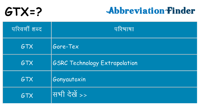 gtx का क्या अर्थ है