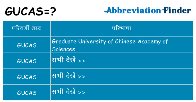gucas का क्या अर्थ है