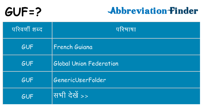 guf का क्या अर्थ है