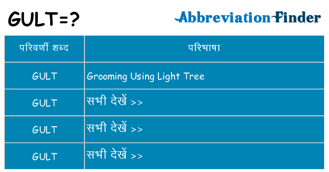 gult का क्या अर्थ है