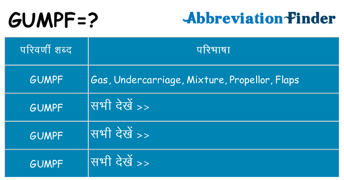 gumpf का क्या अर्थ है