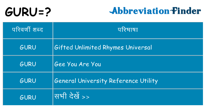 guru का क्या अर्थ है
