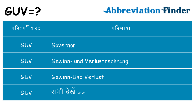 guv का क्या अर्थ है