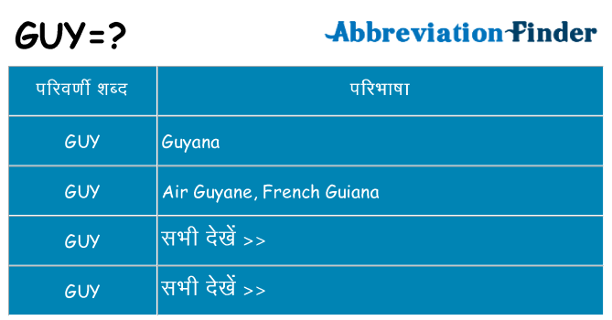 guy का क्या अर्थ है