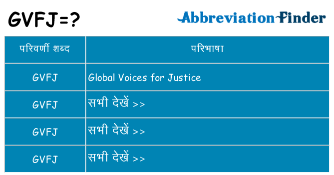 gvfj का क्या अर्थ है