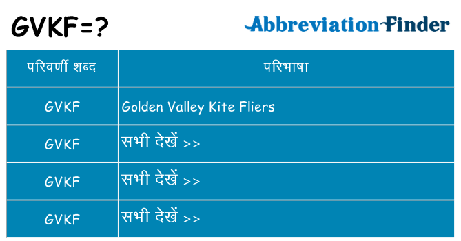 gvkf का क्या अर्थ है