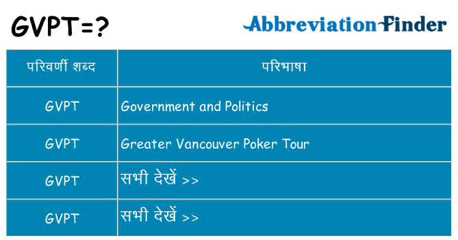 gvpt का क्या अर्थ है