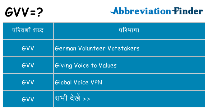 gvv का क्या अर्थ है