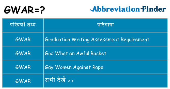 gwar का क्या अर्थ है