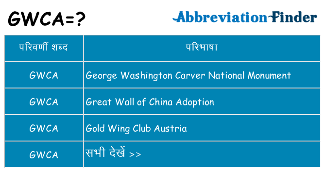 gwca का क्या अर्थ है