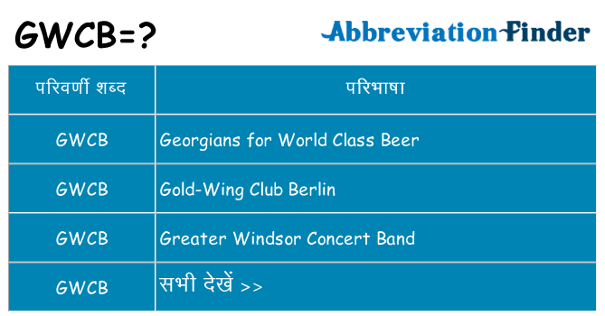 gwcb का क्या अर्थ है
