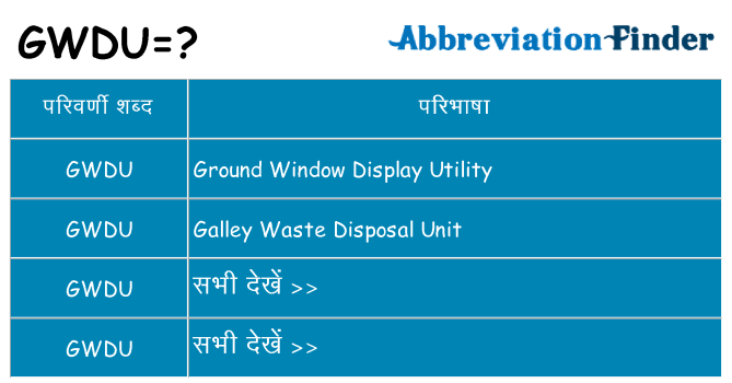 gwdu का क्या अर्थ है