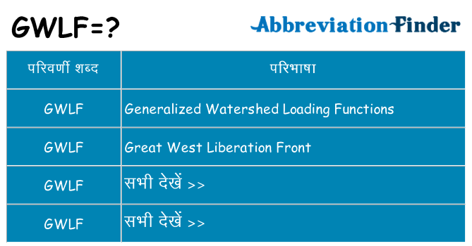 gwlf का क्या अर्थ है