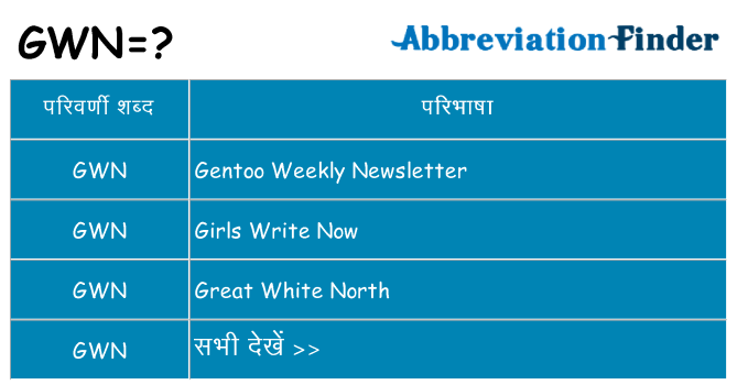 gwn का क्या अर्थ है