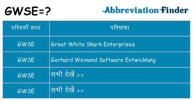 gwse का क्या अर्थ है
