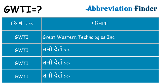 gwti का क्या अर्थ है