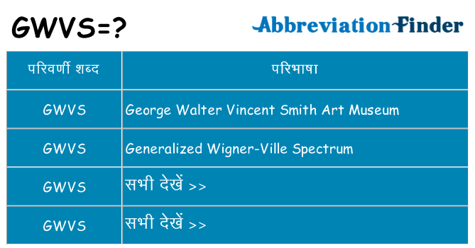 gwvs का क्या अर्थ है