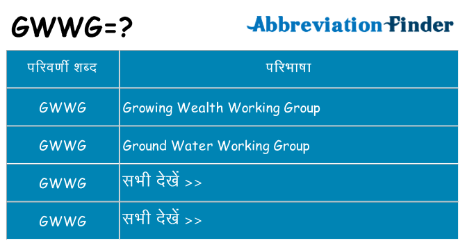 gwwg का क्या अर्थ है