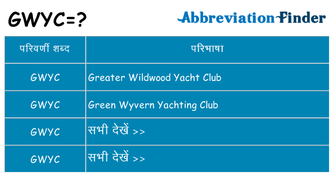 gwyc का क्या अर्थ है