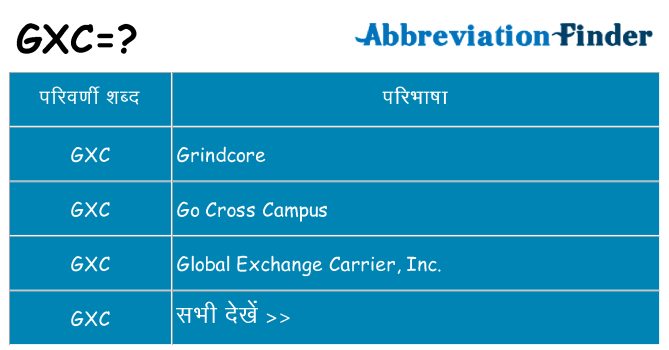 gxc का क्या अर्थ है