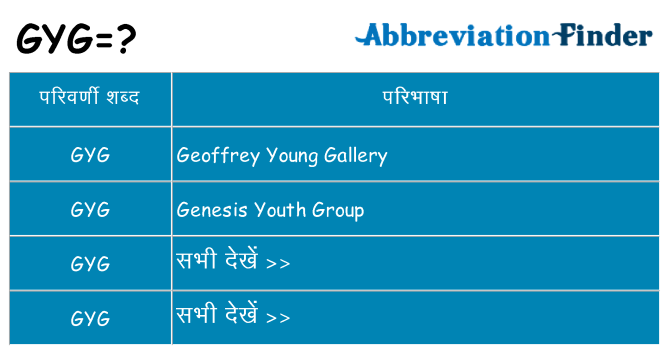 gyg का क्या अर्थ है