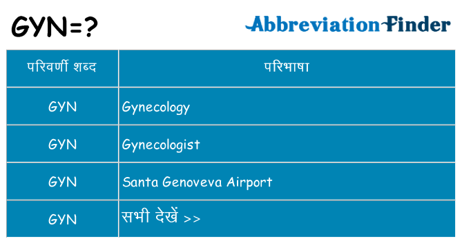 gyn का क्या अर्थ है
