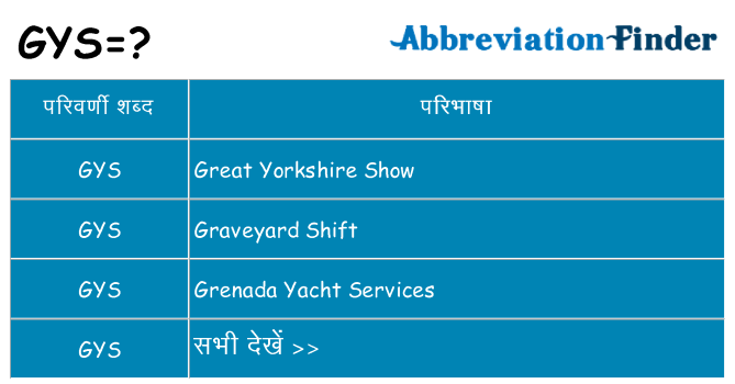 gys का क्या अर्थ है