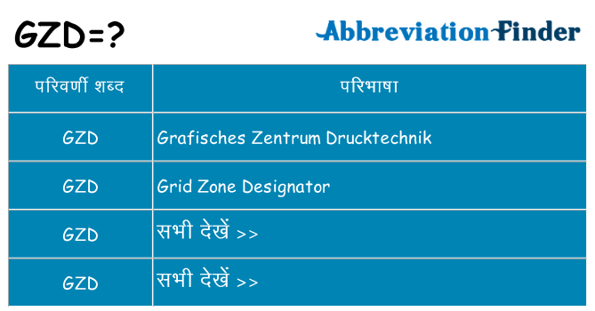 gzd का क्या अर्थ है