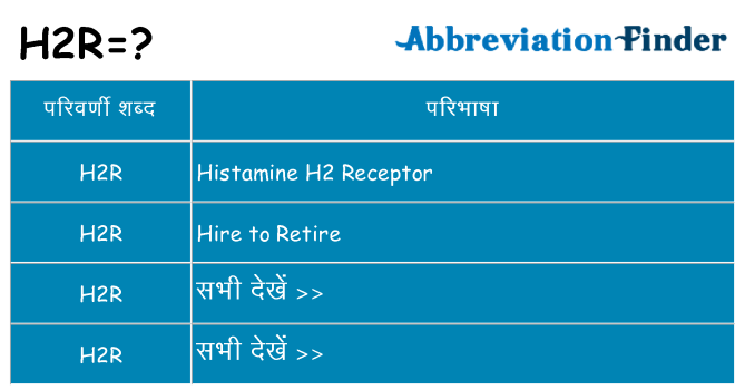 h2r का क्या अर्थ है