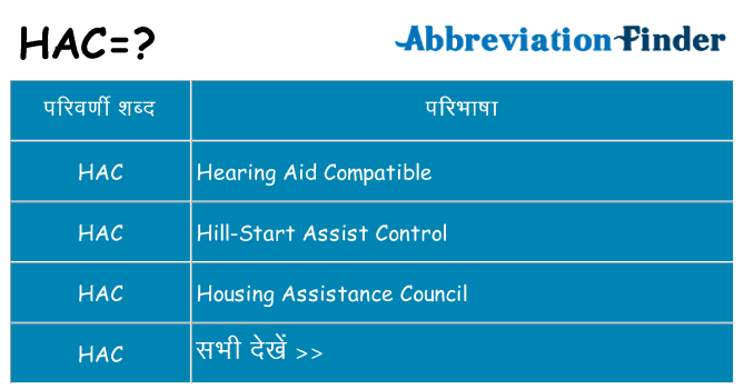 hac का क्या अर्थ है