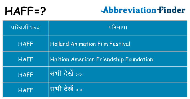 haff का क्या अर्थ है