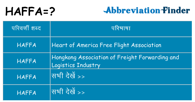 haffa का क्या अर्थ है