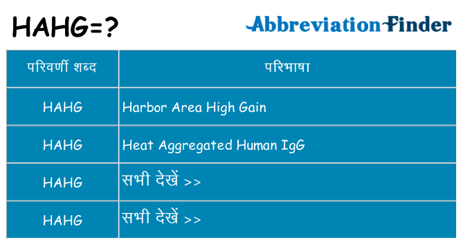 hahg का क्या अर्थ है