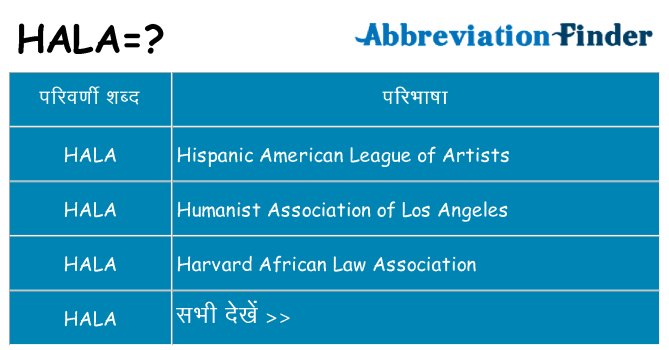 hala का क्या अर्थ है