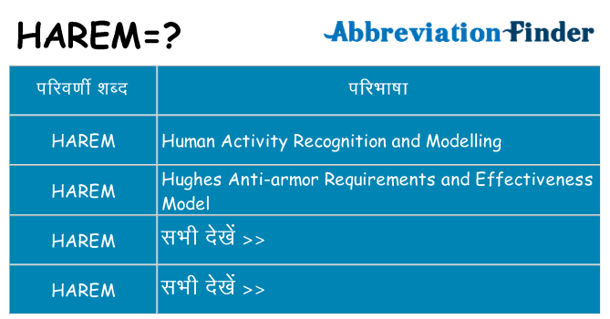 harem का क्या अर्थ है