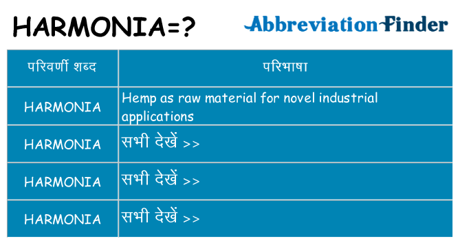 harmonia का क्या अर्थ है