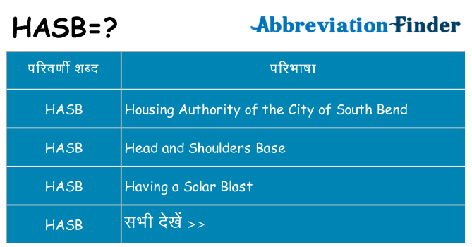 hasb का क्या अर्थ है