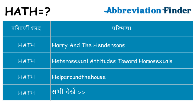 hath का क्या अर्थ है