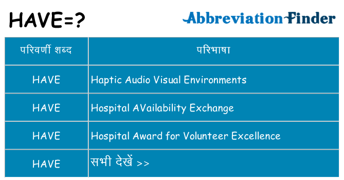 have का क्या अर्थ है