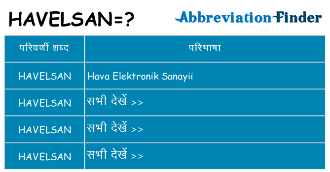 havelsan का क्या अर्थ है