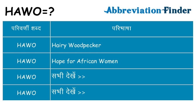 hawo का क्या अर्थ है