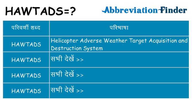 hawtads का क्या अर्थ है