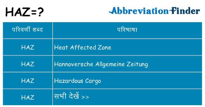 haz का क्या अर्थ है