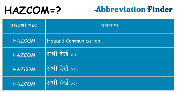 hazcom का क्या अर्थ है