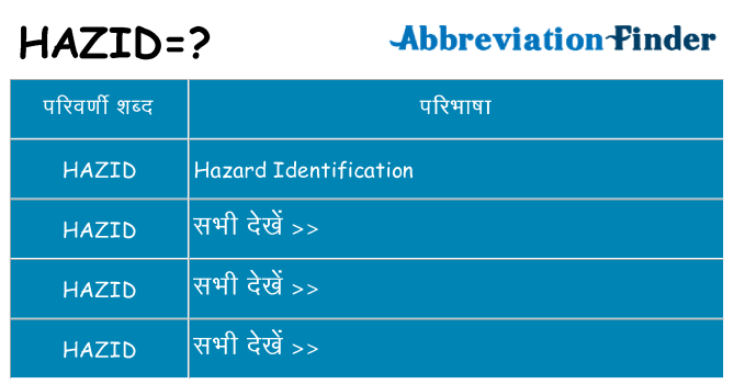 hazid का क्या अर्थ है